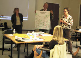 Representatives from the Selah School District share a poster they created during a group activity Tuesday at the Bremerton School District office as part of BSD’s early learning training