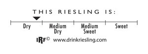 The Riesling wine scale.