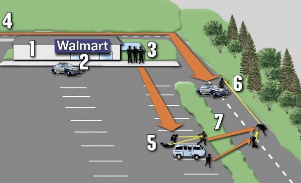 Walmart shooting timeline  1. A “suspicious person” call  comes in to CenCom at 3:30 p.m.  2. Deputies John Stacy and Andrew Ejde arrive on the scene shortly thereafter  3. The deputies confront Anthony Martinez near the covered smoking area on the southern side of the Walmart building. He gives them a phony name.  4. Deputy Krista McDonald arrives on the scene circling around from the rear of the building via an access road. 5. After trying unsuccessfully to detain Martinez