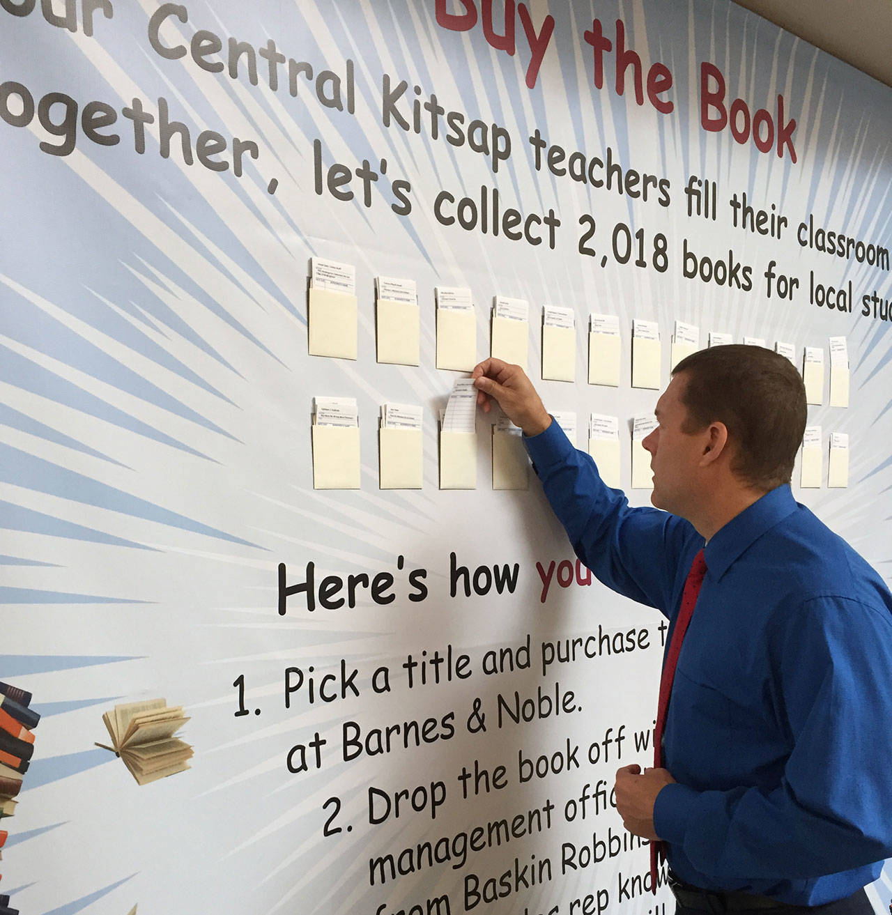2,018 books in 2018: School district, mall seek book donations for kids
