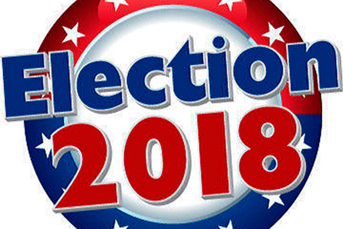 Kitsap County election results