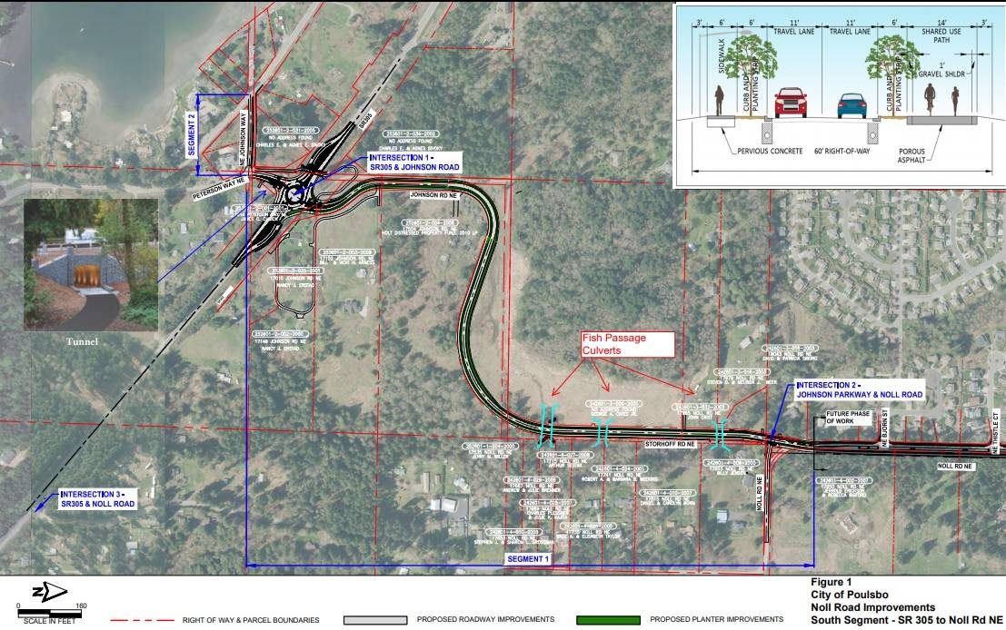 Poulsbo council approves contract for phase one of the Johnson Parkway project