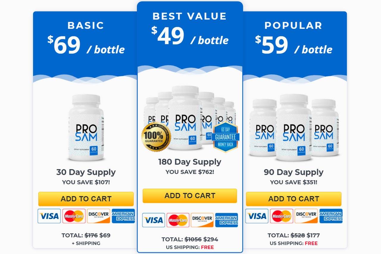 Do prostate supplements really work