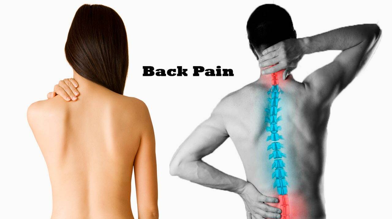 Breakthrough Pain. Breakthrough Results. Bones and body Pain. Back ya