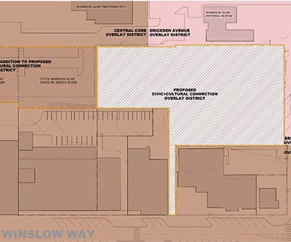 Map of site.