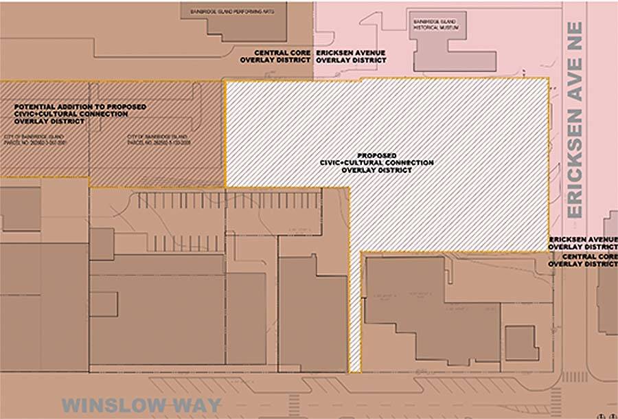 Map of site.