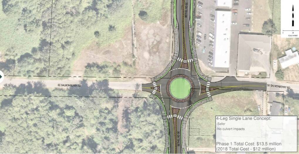 City of Port Orchard courtesy images
Design picture of the four-leg option being presented to those taking the newest survey.