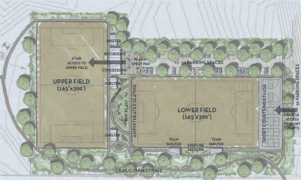 City of Poulsbo courtesy image
A rendering of Phase 1 of the PERC shows two sports fields with additional outdoor recreation elements.