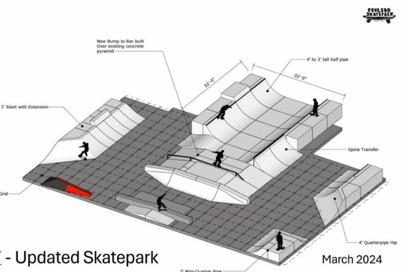 Poulsbo Skatepark Advisory Coalition courtesy image
The design shows what the new Poulsbo skatepark could look like.