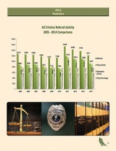 Kitsap prosecuting attorney posts annual report