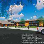 SKSD bond, capital levy discussion tonight at Dragonfly Cinema