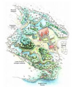 An early conceptual rendering depicts potential improvements to Poulsbos Fish Park. Courtesy City of Poulsbo.