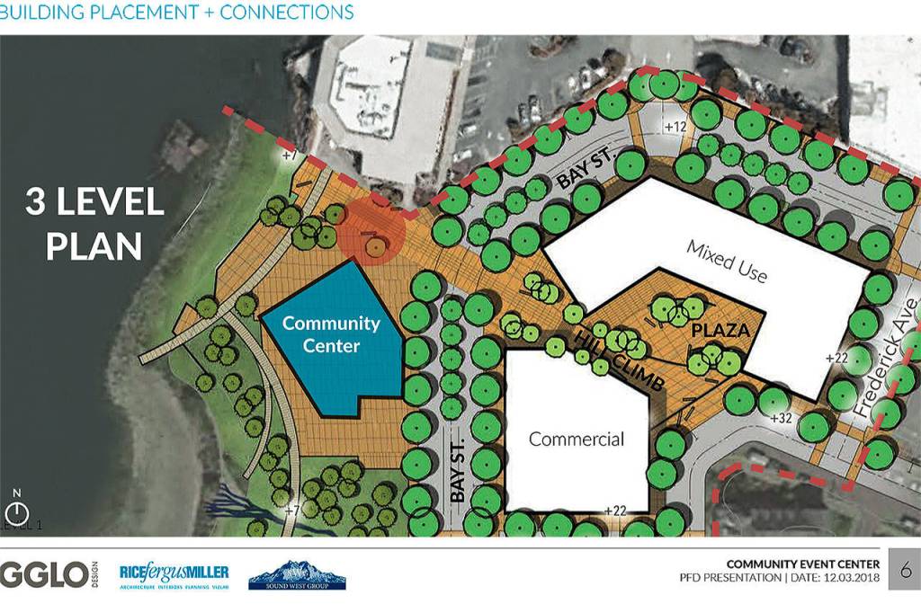An illustration submitted by developer Sound West Group shows where a proposed civic events center would be built as part of a multi-phased master development plan for downtown Port Orchard. (Sound West Group illustration)