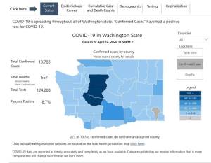 DOH database adds new data