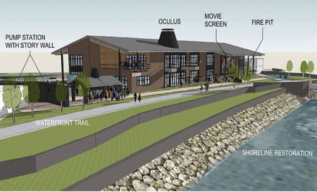 Rice Fergus Miller designers offered City Council members a view of the South Kitsap Community Events Center from the shoreline side. (Rice Fergus Miller illustration)