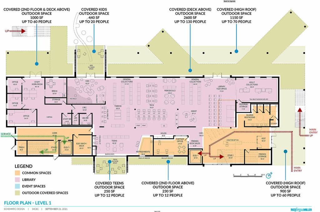 A preliminary view of the buildings first floor, which is to house the Port Orchard branch of the Kitsap Regional Library. (Rice Fergus Miller concept)