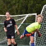 BIFC goalie Charlie King throws the ball to a teammate.
