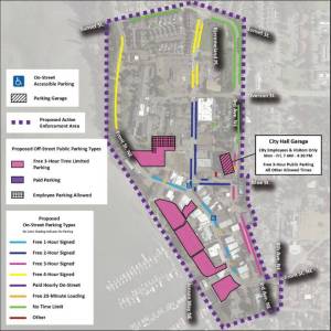City of Poulsbo courtesy graphic